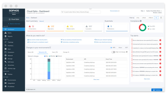 Sophos Sicherheitssoftware – Schutz für 25-49 Server, 2 Jahre