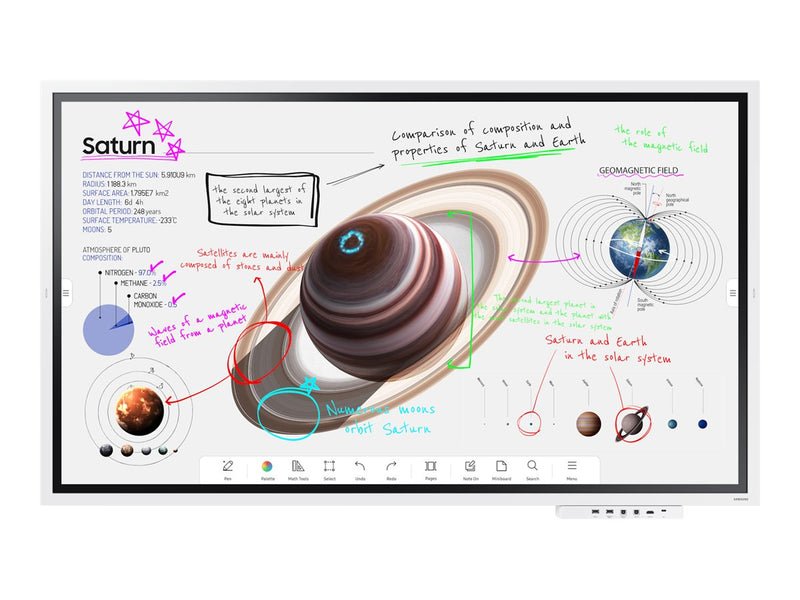 Samsung 65" Smart Signage – Interaktives Display für Bildung & Business