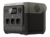 EcoFlow RIVER 2 Pro – Tragbare Powerstation für Outdoor und Notfälle