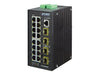 Planet Technology 20-Port Switch – für zuverlässige Netzwerkverbindungen
