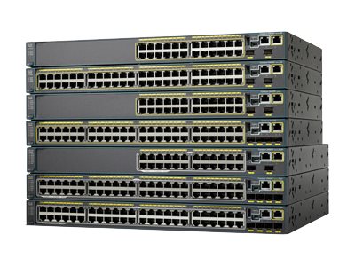 Cisco Netzwerk-Switch – 48 Anschlüsse, hohe Sicherheit
