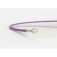 Lapp UNITRONIC Kabel – Hochflexibel für zuverlässige Datenübertragung