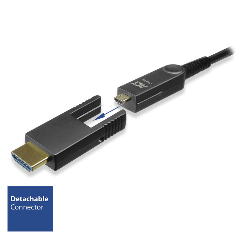 Advanced Cable HDMI-Kabel – 50 m, 4K Unterstützung