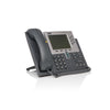 Cisco VoIP-Telefon – Dreiweg-Konferenz, Freisprecheinrichtung