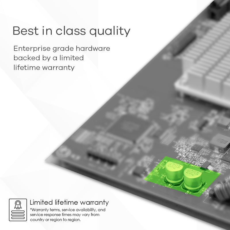 Zyxel 8-Port Netzwerk-Switch – PoE+ für kleine Büros