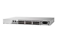 HP Enterprise SAN Switch – Für zuverlässige Netzwerke