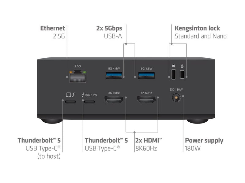 CLUB3D Dockingstation – Thunderbolt 5, 3 Displays