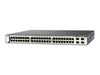Cisco Catalyst Switch – 48 Ports, Power over Ethernet