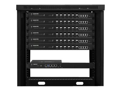 Ubiquiti Rack-Mount Kit – Für einfache Netzwerkgeräte-Montage