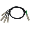 Cisco Direct-Attach Kabel – 5m, für schnelle Netzwerkverbindungen