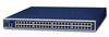 PLANET Power Injector – 24 Ports, Rack-einbaufähig