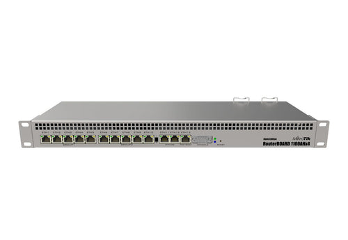 MikroTik RouterBOARD – Leistungsstarker Router für Ihr Netzwerk