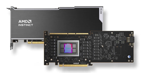 AMD Radeon Grafikprozessor – Leistungsstark für anspruchsvolle Aufgaben