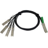 Cisco Direct-Attach Kabel – 5m, für schnelle Netzwerkverbindungen