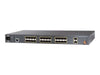 Cisco Ethernet Switch – 24 Anschlüsse, verwaltbar