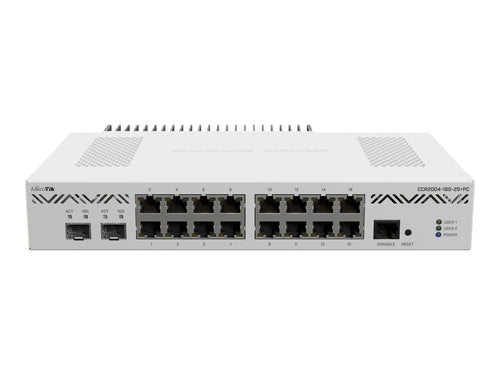 Mikrotik Router – 16 Ports, leise & leistungsstark