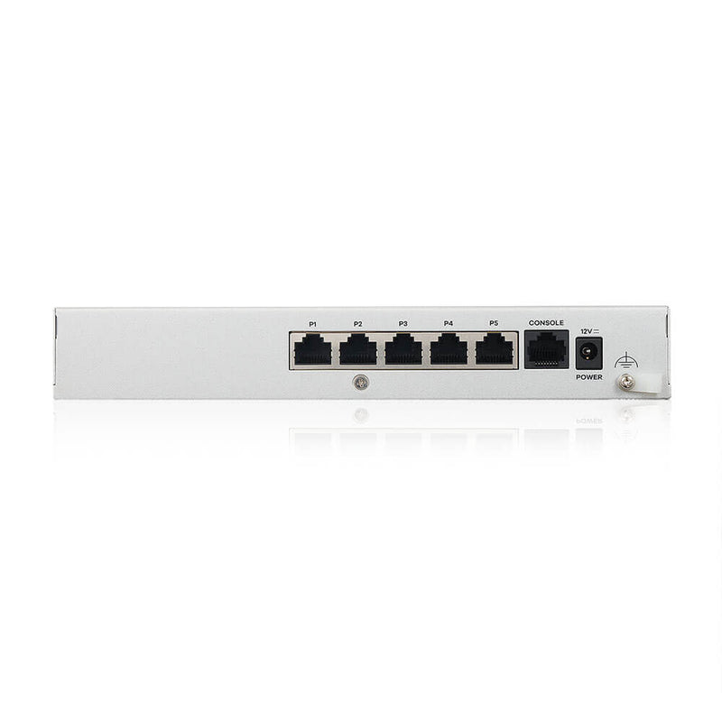 Zyxel Firewall – Schutz für Ihr Firmennetzwerk