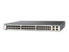 Cisco Netzwerk-Switch – 48 Anschlüsse, Power over Ethernet