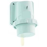 Bals CEE Wandgerätestecker – 32A, wasserdicht IP67