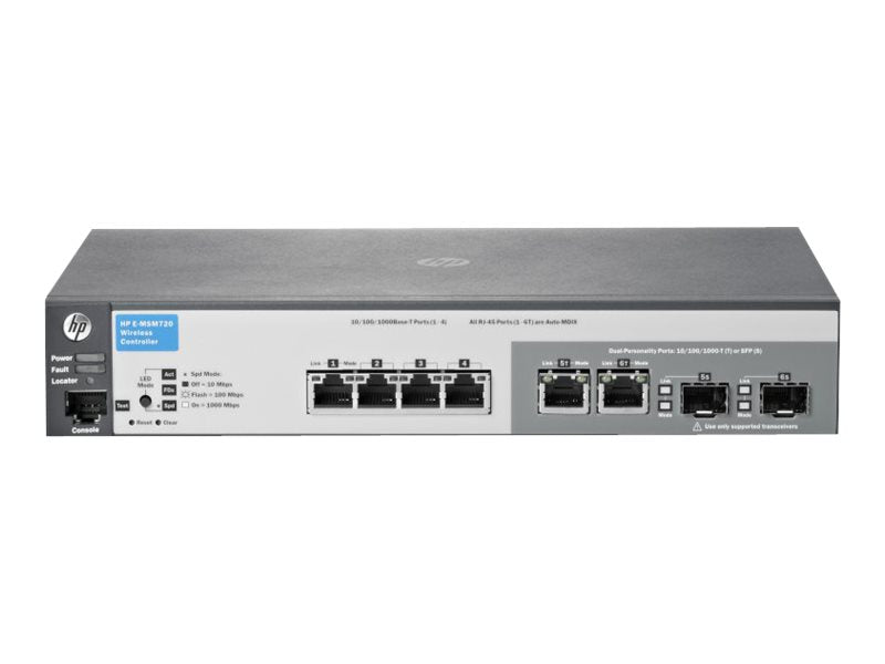 HP Netzwerk-Controller – Für stabile und schnelle Verbindungen