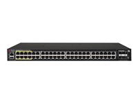 Ruckus Switch – 48 Anschlüsse, für einfache Netzwerkverwaltung