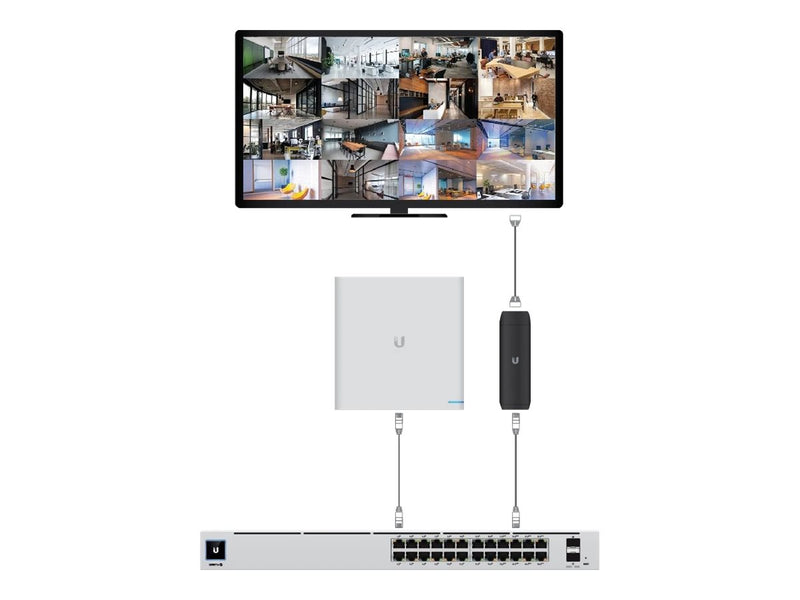 Ubiquiti Netzwerk-Adapter – HDMI und PoE für 4K-Streaming