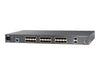 Cisco Ethernet Switch – 24 Anschlüsse, verwaltbar