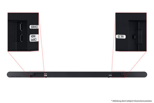 Samsung Soundbar 3.1 – Raumfüllender Klang mit Subwoofer