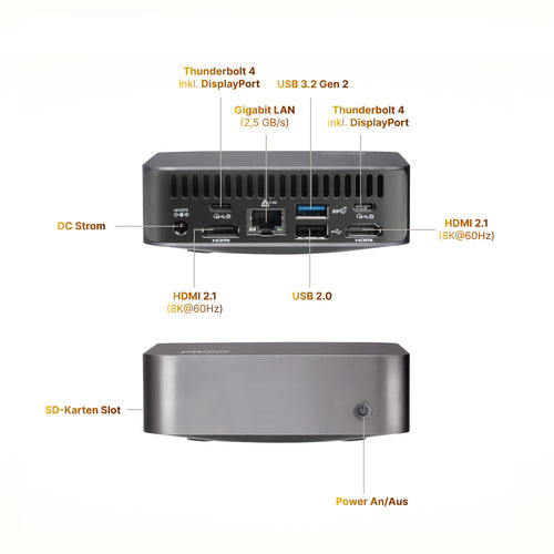Futurenuc Mini-PC – Kompakt, 32 GB RAM, 1 TB Speicher