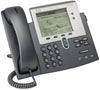 Cisco IP-Telefon – Anrufweiterleitung, Freisprecheinrichtung