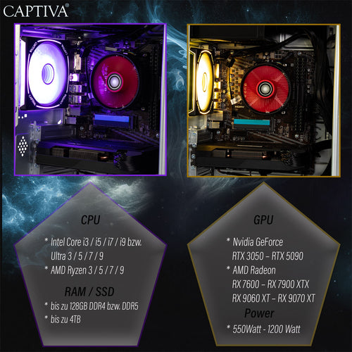 Captiva Desktop-PC – AMD Ryzen 5, 32 GB RAM, 500 GB Speicher