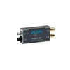AJA Video Extender – SDI zu Fiber, Looping SDI Ausgang