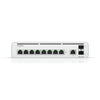 Ubiquiti Netzwerk-Controller – Einfaches Management, schnelle Verbindung