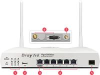 DrayTek Vigor Router – LTE & DSL für schnelles Internet