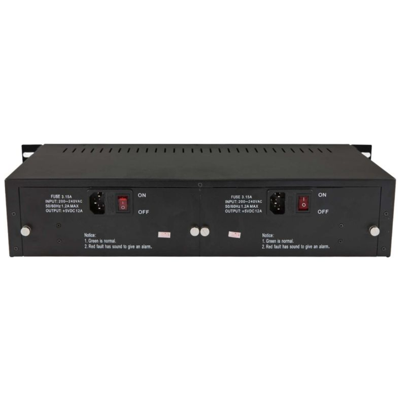 ALLNET Medien Konverter – 14-Slot Chassis für Netzwerk-Optimierung
