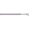 Lapp UNITRONIC DeviceNet Kabel – Flexibel und robust für Netzwerke