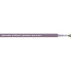 Lapp UNITRONIC BUS-Kabel – Flexibel, langlebig