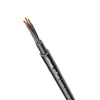 Lapp ÖLFLEX Kabel – Robustes Kabel für Fahrzeuge