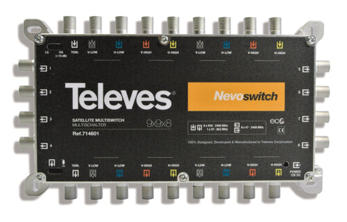 Televes Multischalter – 9 Eingänge, 8 Ausgänge