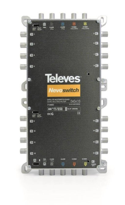 Televes Multischalter – 5 Eingänge, 16 Ausgänge für Satellitenanlagen