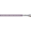Lapp UNITRONIC BUS-Kabel – robust und flexibel für industrielle Anwendungen