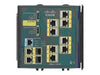 Cisco Industrial Ethernet Switch – 8 Anschlüsse, einfache Verwaltung