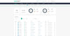 HPE VM Essentials Software – Einfache Virtualisierung für Ihr Büro