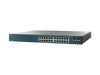 Cisco Netzwerk-Switch – 24 Ports mit PoE, für kleine Unternehmen