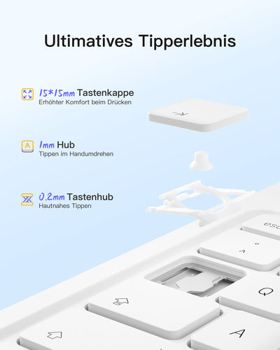 INATECK iPad-Tastatur – Kabellos, für 13" iPad