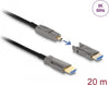 Delock HDMI-Kabel – 8K, 20 m Länge, Hybrid-Technologie