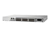 HP Enterprise SAN Switch – Flexibel für kleine bis große Netzwerke