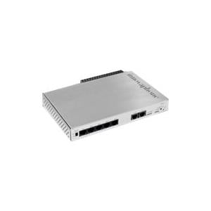 Innovaphone VoIP-Gateway – 2 Anschlüsse, 1 GbE