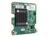 HP Enterprise Netzwerkadapter – 2 Anschlüsse, 10 Gbps