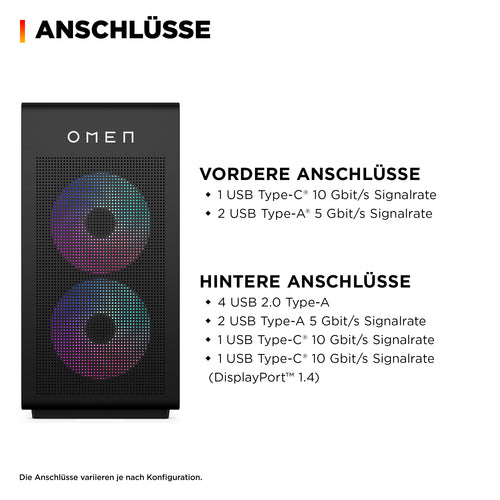 HP OMEN Gaming-PC – Ryzen 7, 32 GB RAM, 1 TB SSD